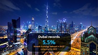Dubai records 5.5% growth in energy demand in 2022